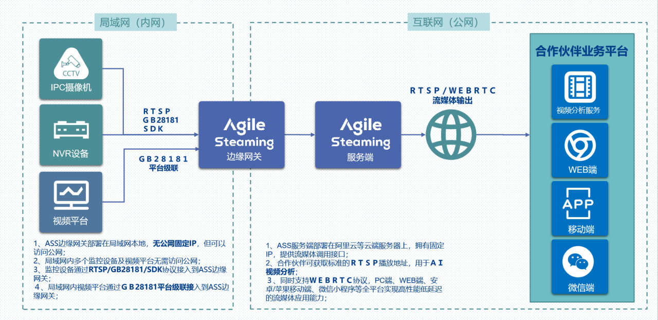 方案3.png
