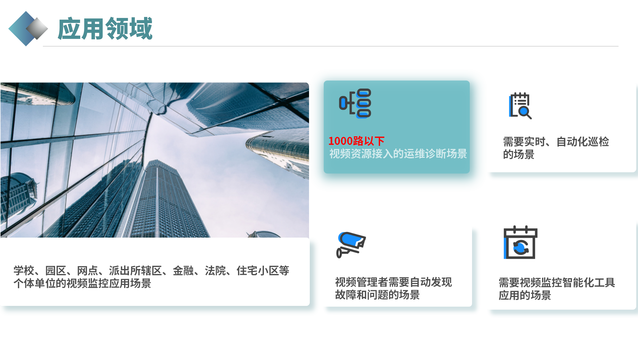 視頻衛士(官網展示版)_28.png
