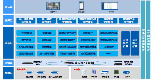 產品架構(圖1) 1-200330103RD39.png