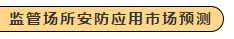 由“逗鵝事件”,看【管】、【防】護航“智慧監獄”(圖4) 由“逗鵝事件”,看【管】、【防】護航“智慧監獄”(圖4)