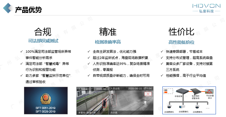 弘度科技AI產品入選《法治日報》十大創新產品(圖2) 弘度科技AI產品入選《法治日報》十大創新產品(圖2)