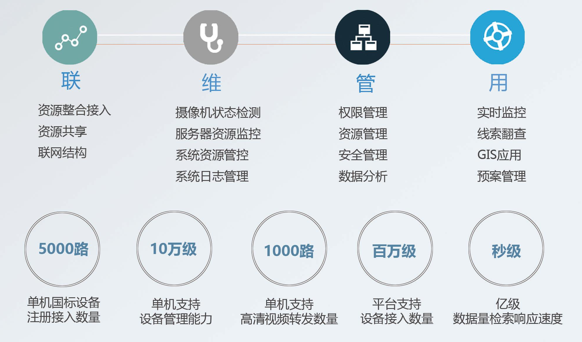 聯網平臺(圖2)