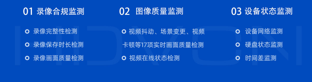 錄像，你“惠”存嗎？——監(jiān)控錄像如何智慧化合規(guī)保存(圖7)