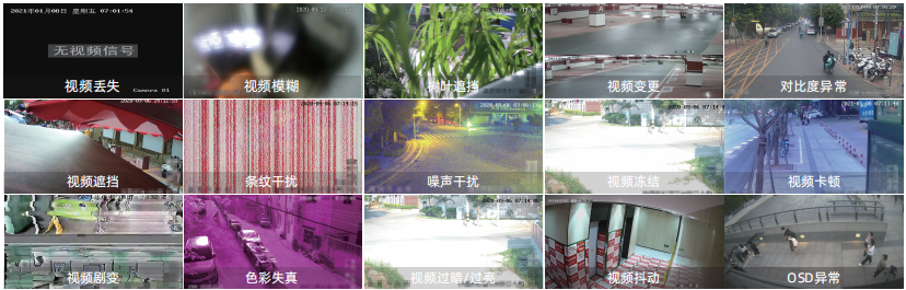 新!環(huán)境保護(hù)條例要求安裝監(jiān)控并保障正常運(yùn)行(圖5) 新!環(huán)境保護(hù)條例要求安裝監(jiān)控并保障正常運(yùn)行(圖5)