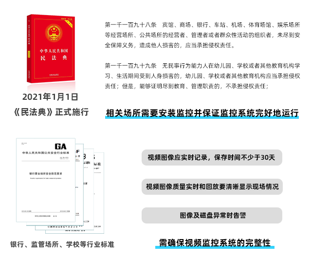 視頻監(jiān)控系統(tǒng)圖像智能診斷解決方案(圖1) 視頻監(jiān)控系統(tǒng)圖像智能診斷解決方案(圖1)