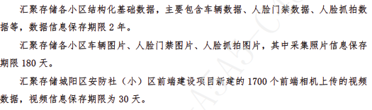 4276萬打造智慧安防社區,用數據支撐社區安全、公安實戰應用(圖4) 4276萬打造智慧安防社區,用數據支撐社區安全、公安實戰應用(圖4)