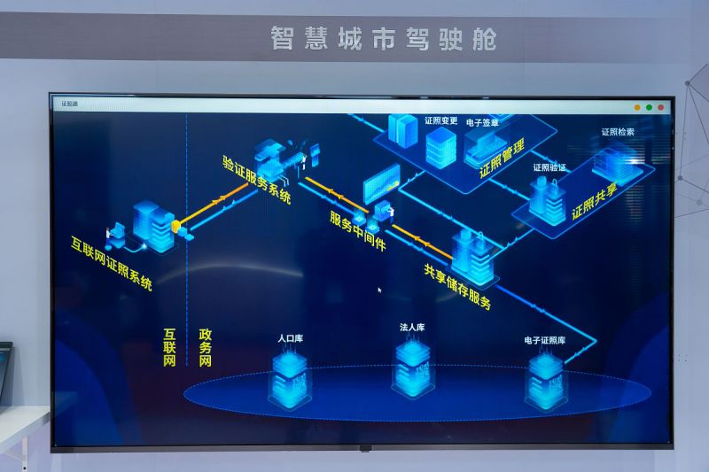 視頻監(jiān)控運(yùn)維平臺(tái):提升企業(yè)安全和效率的重要工具 視頻監(jiān)控運(yùn)維平臺(tái):提升企業(yè)安全和效率的重要工具